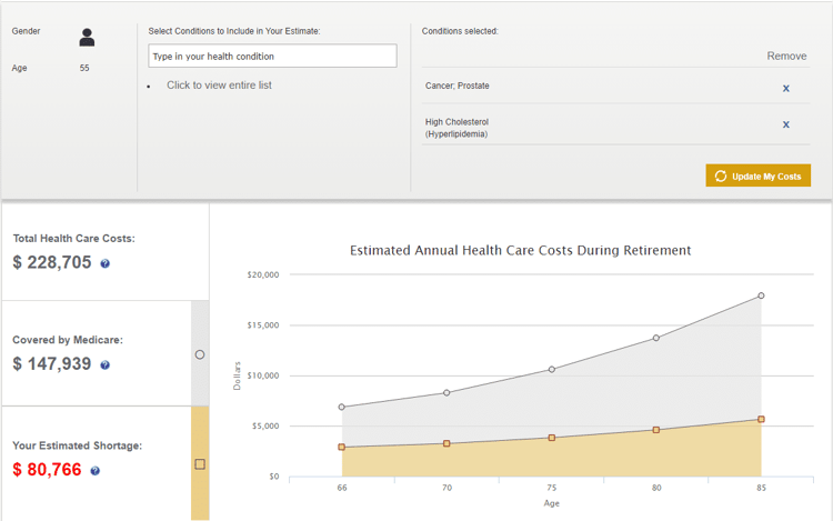 health care cost estimate in retirement