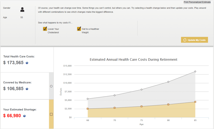 health care cost estimate in retirement