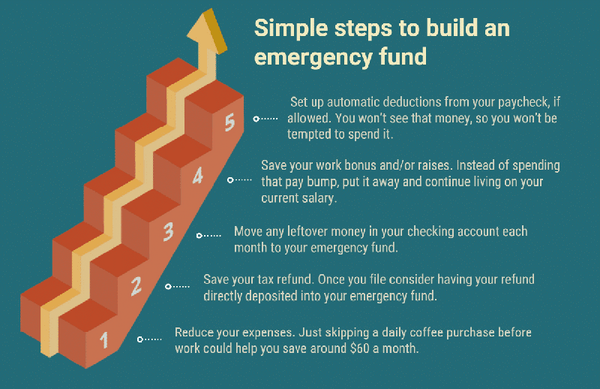 simplesteps-1