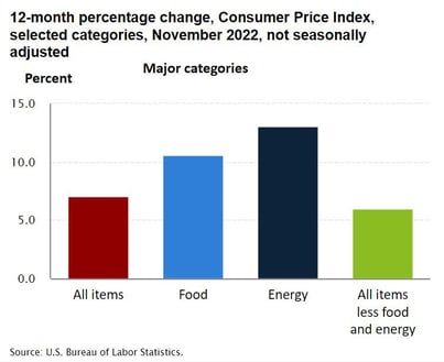 inflation-2